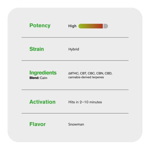 Calm Blend - 2000mg Vape Pen - Hybrid - 2ml - Blends by Fresh - Thumbnail 4