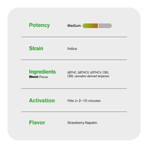 Focus Blend - 2000mg Vape Pen - Indica - 2ml - Blends by Fresh - Thumbnail 4