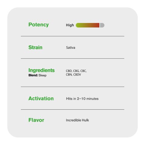 Sleep Blend - 2000mg Vape Pen - Sativa - 2ml - Blends by Fresh - Thumbnail 4