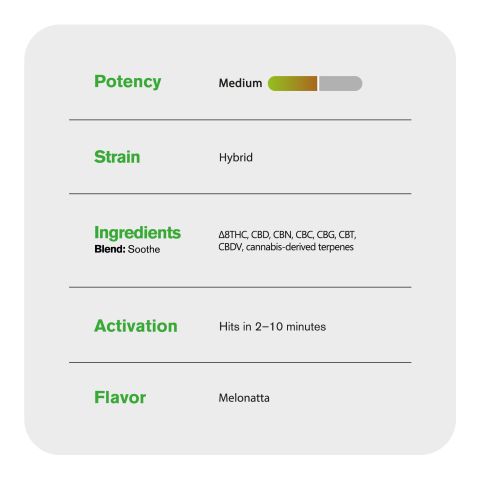 Soothe Blend - 2000mg Vape Pen - Sativa - 2ml - Blends by Fresh - Thumbnail 4
