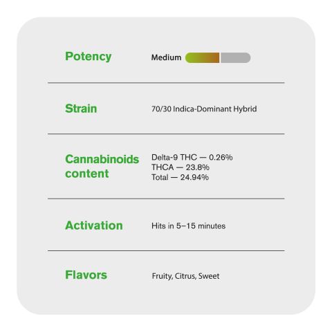 Legend OG Flower – Indica – THCA - Thumbnail 5