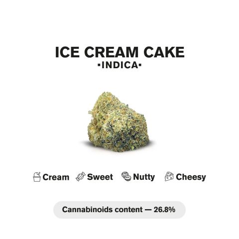 0.5g Ice Cream Cake Mini Pre-Roll - Indica - THCA - 5 Joints - Thumbnail 5