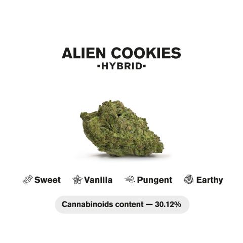 0.5g Alien Cookies Mini Pre-Roll - Hybrid - THCA - 5 Joints - Thumbnail 5