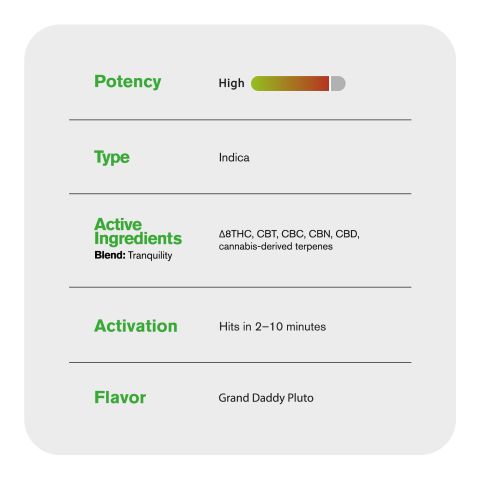 Calm Blend - 2000mg Vape Cart - Indica - 2ml - Blends by Fresh - Thumbnail 4