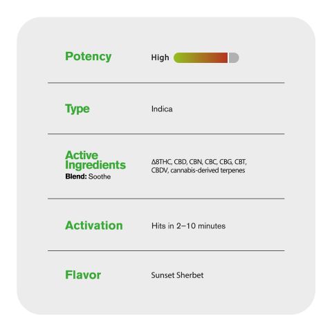 Soothe Blend - 2000mg Vape Cart - Indica - 2ml - Blends by Fresh - Thumbnail 4