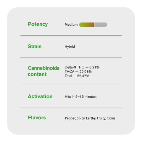 Chemdawg Flower – Hybrid – THCA - Thumbnail 6