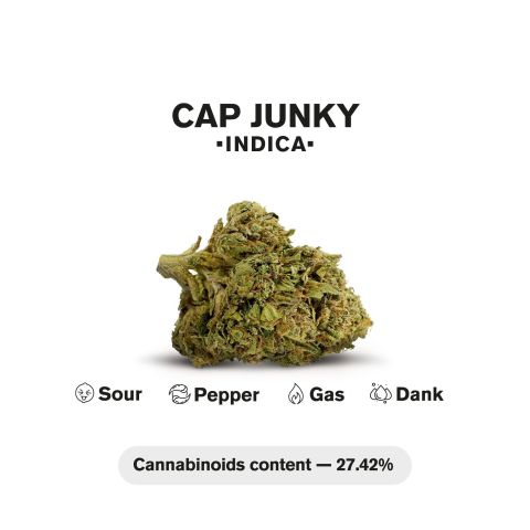 Cap Junky Flower – Indica – THCA - Thumbnail 4
