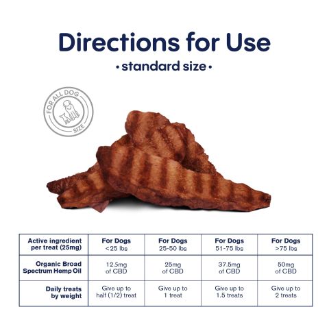 500mg CBD Pet Treats For Dogs - Beef Chew - MediPets - Thumbnail 7