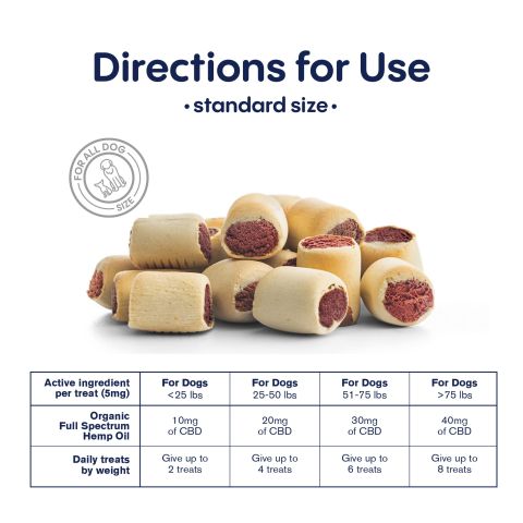 300mg CBD Pet Treats For Dogs - Bone Marrow Chew - MediPets - Thumbnail 7