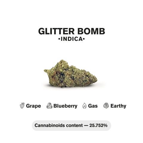 1.5g Glitter Bomb King Size Pre-Roll - Indica - THCA - 5 Joints - Thumbnail 5