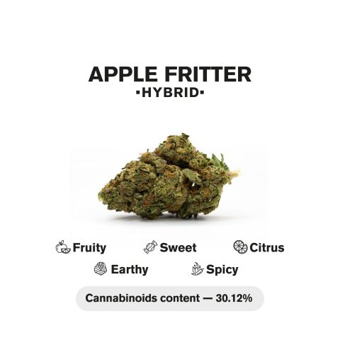 1.5g Apple Fritter King Size Pre-Roll - Hybrid - THCA - 5 Joints - Thumbnail 5