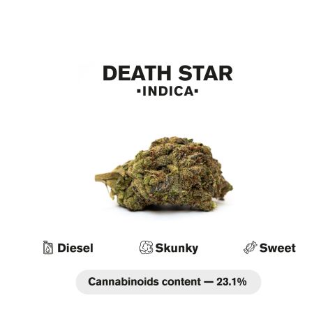 1.5g Death Star King Size Pre-Roll - Indica - THCA - 5 Joints - Thumbnail 5