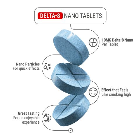 10mg D8 Nano Tablets - Blueberry - Chill Plus - Thumbnail 5