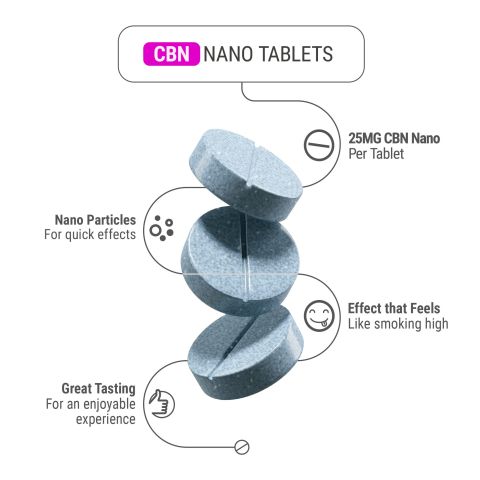 25mg CBN Nano Tablets - Blueberry - Thumbnail 4