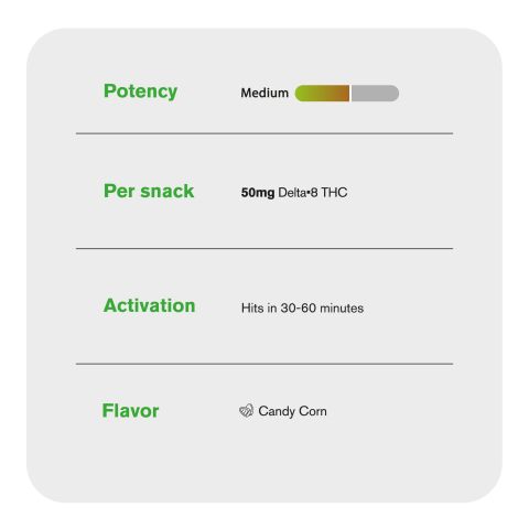 50mg Delta 8 Candy Corn - Chill Plus - Thumbnail 6