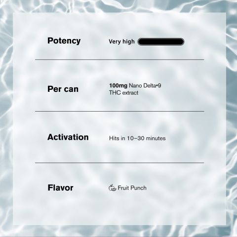 100mg Fruit Punch THC Water - D9 Nano - Fresh - Thumbnail 5