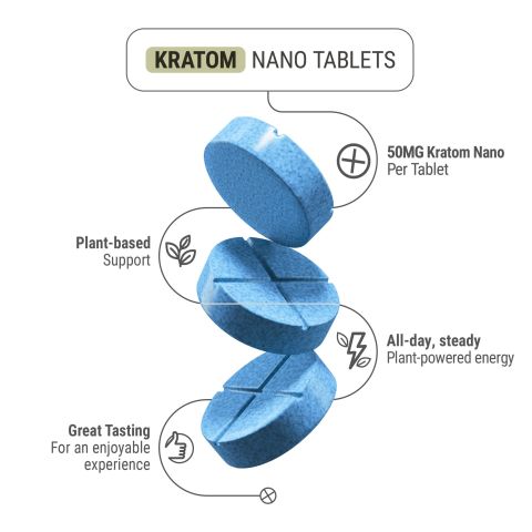 50mg Kratom Nano Tablets - Blueberry - Chill Plus - Thumbnail 5