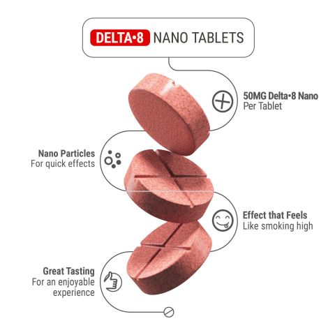 50mg D8 Nano Tablets - Berries - Chill Plus - Thumbnail 5