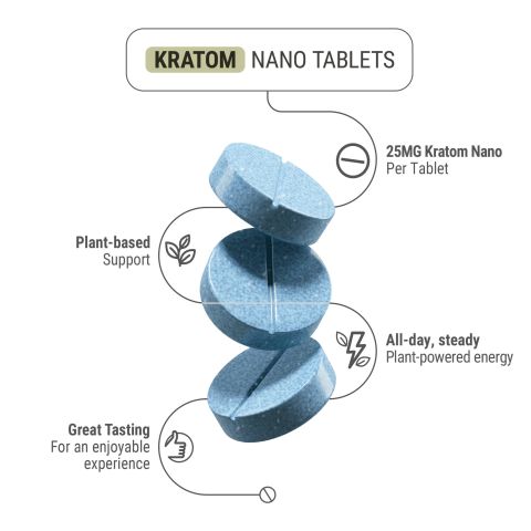 25mg Kratom Nano Tablets - Blueberry - Chill Plus - Thumbnail 5