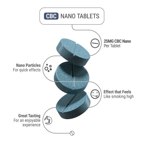 25mg CBC Nano Tablets - Unflavored - Chill Plus - Thumbnail 5