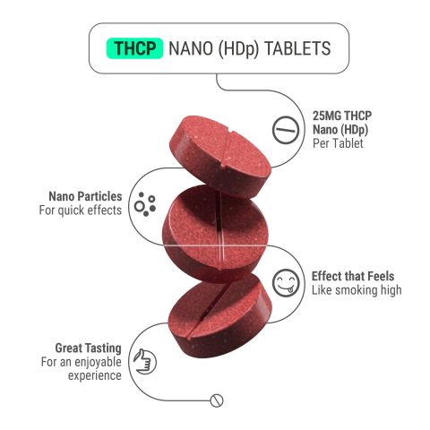 25mg THCP Nano Tablets - Fruit Punch - Chill Plus - Thumbnail 5