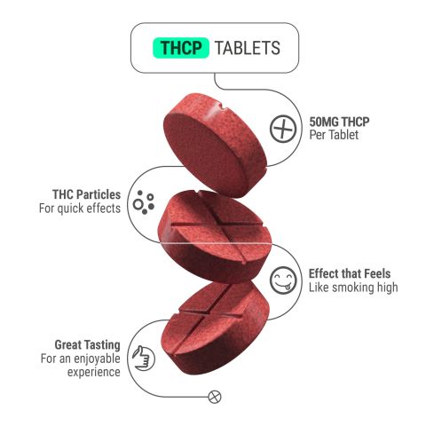 50mg THCP Nano Tablets - Fruit Punch - Chill Plus - Thumbnail 5