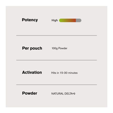 100g Natural Delta 9 Nano Powder - Bulk Nano Technology - Thumbnail 4