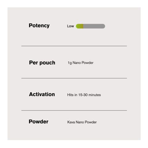 1,000mg Kava Nano Powder - Bulk Nano Technology - Thumbnail 5