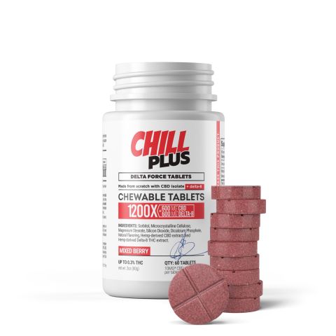 20mg D8 & CBD Isolate Tablets - Mixed Berry - Chill Plus - 60ct - Thumbnail 2