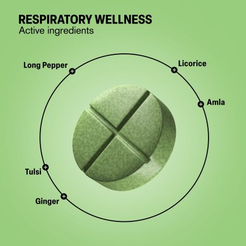 500mg Respiratory Wellness Tablets - Honey Mint - Mood Tablets - Thumbnail 5