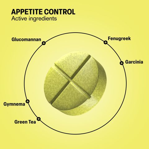 500mg Appetite Control Tablets - Yuzu Citrus - Mood Tablets - Thumbnail 5