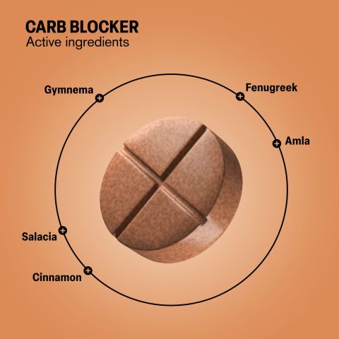 500mg Carb Blocker Tablets - Chai Spice - Mood Tablets - Thumbnail 5