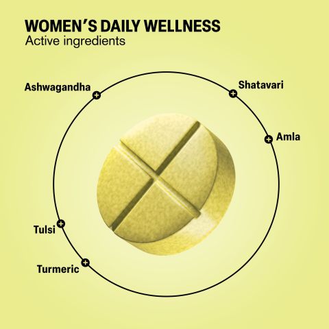 500mg Women’s Daily Wellness Tablets - Honey Citrus - Mood Tablets - Thumbnail 5