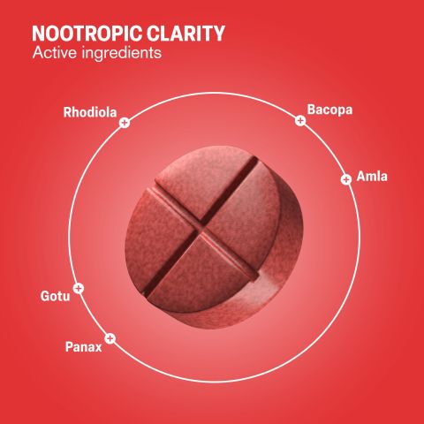 500mg Nootropic Clarity Tablets - Peach Green Tea - Mood Tablets - Thumbnail 5