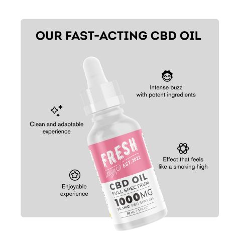 1,000mg Full Spectrum CBD Oil - Fresh - Thumbnail 3