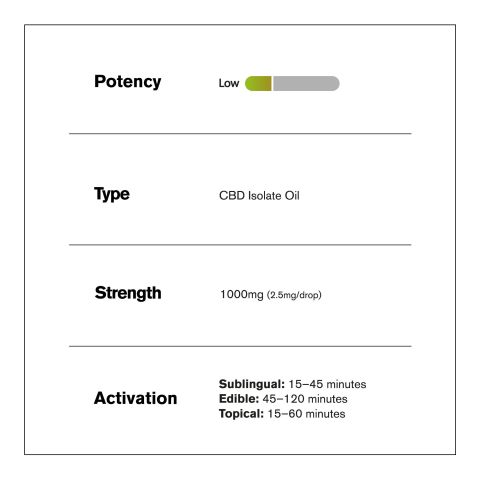 1,000mg CBD Isolate Oil - Fresh - Thumbnail 6