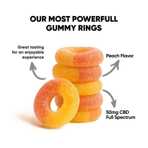 50mg Full Spectrum CBD Gummies - Peach Sour Rings - Fresh - Thumbnail 5