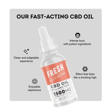 1,500mg Full Spectrum CBD Oil - Fresh - Thumbnail 3