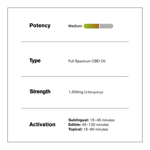 1,500mg Full Spectrum CBD Oil - Fresh - Thumbnail 6