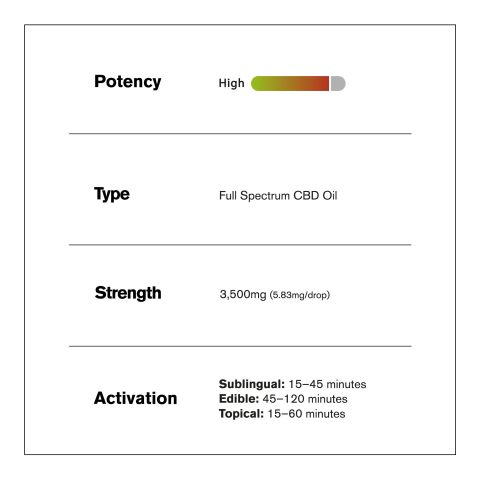 3,500mg Full Spectrum CBD Oil - Fresh - Thumbnail 6