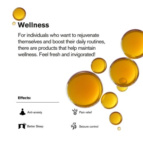 2,500mg CBD Isolate Oil - Fresh - Thumbnail 5