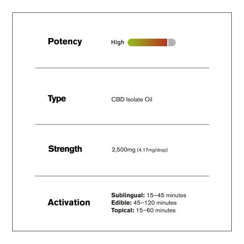 2,500mg CBD Isolate Oil - Fresh - Thumbnail 6