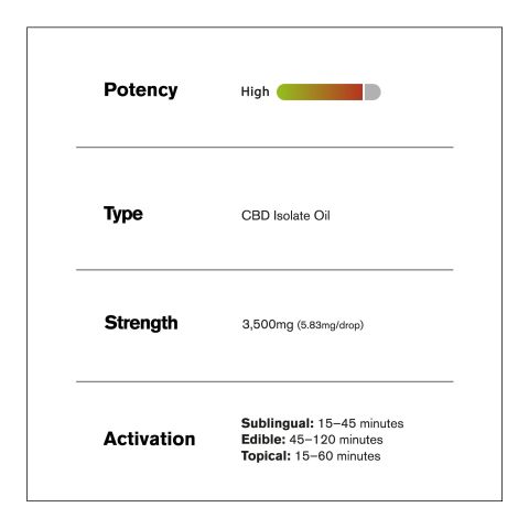 3,500mg CBD Isolate Oil - Fresh - Thumbnail 6