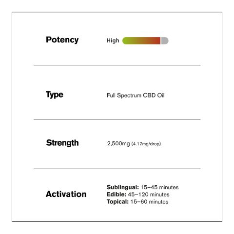 2,500mg Full Spectrum CBD Oil - Fresh - Thumbnail 6