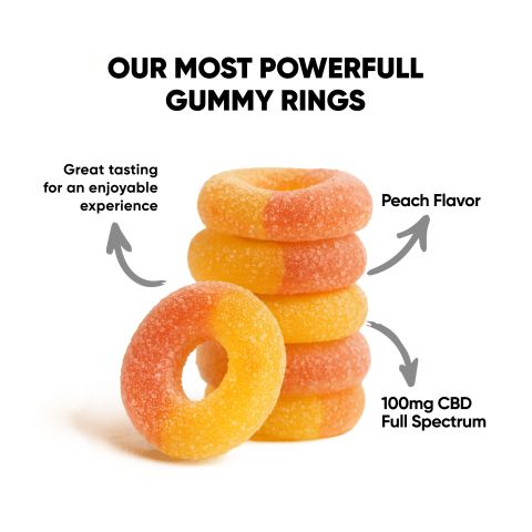 100mg Full Spectrum CBD Gummies - Peach Sour Rings - Fresh - Thumbnail 5