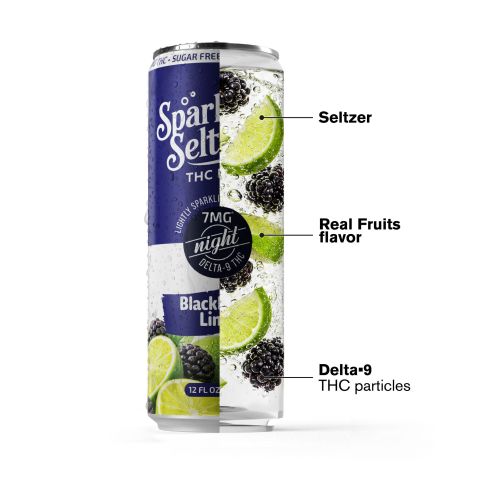 7mg Blackberry Lime THC Seltzer - Delta 9 - Fresh - Thumbnail 3
