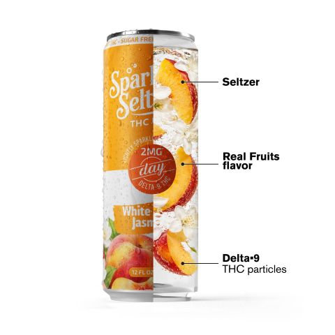 Fresh - Sparling Seltzer - 2MG D9 - White Peach Jasmine - Thumbnail 3