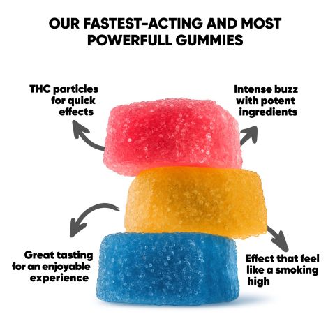 20mg D8 & CBD Isolate Gummies - Chill Plus - Thumbnail 10
