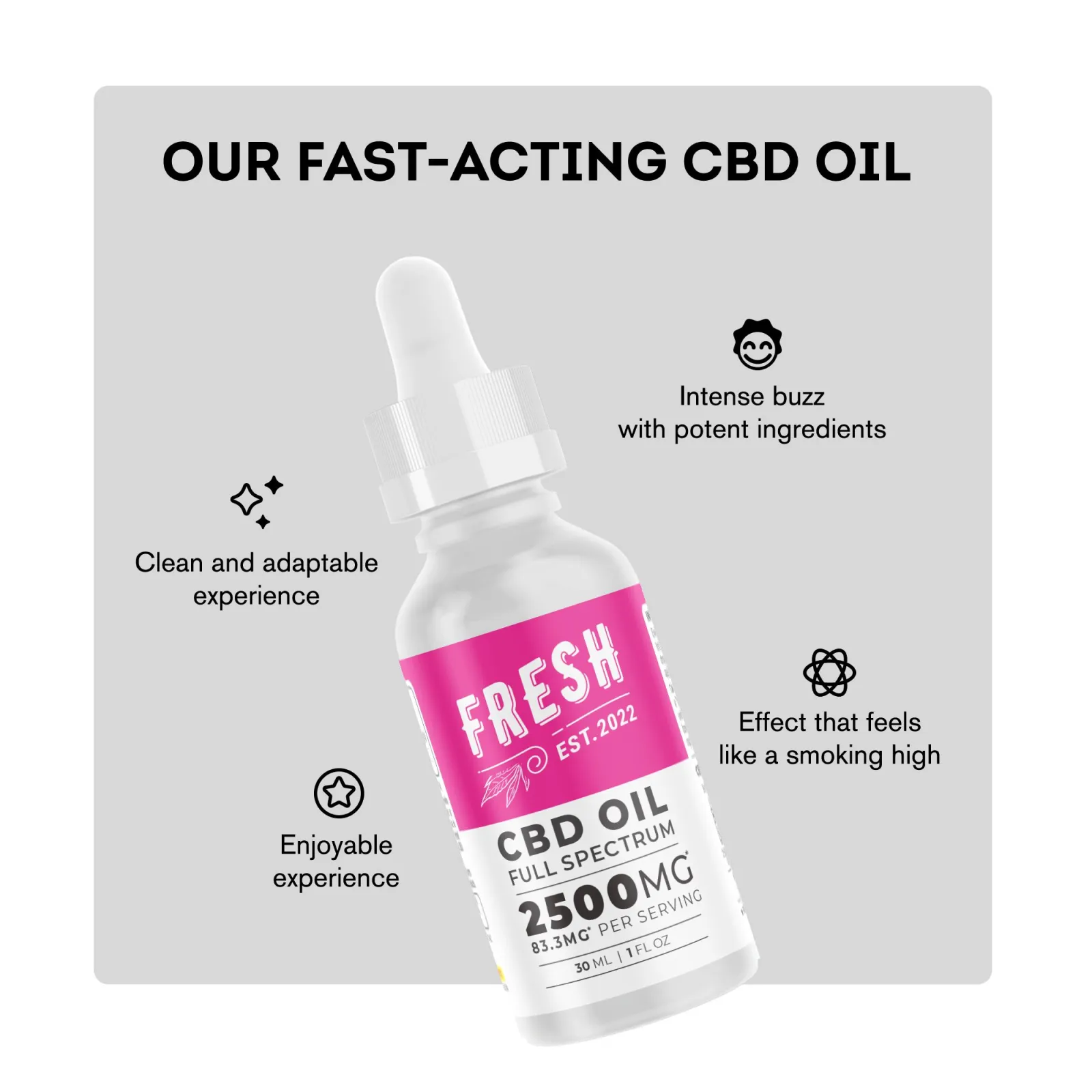 2500mg Full Spectrum CBD Oil - Fresh