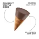 200mg Mint Chip Waffle Cones - D8 & THCP - Chill Plus